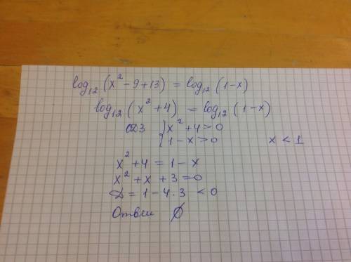 Решите уравнение log12(x^2-9+13)=log12(1-x)