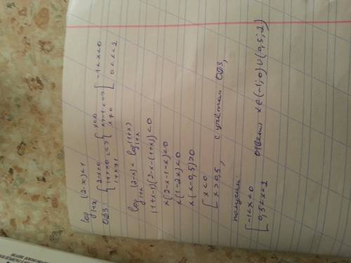 Log по основанию 1+x от (2-x )< 1 решить