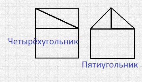 Начерти на клетчатой бумаге и рырежи прямоугольник и два треугольника составь из этих фигур четыреху