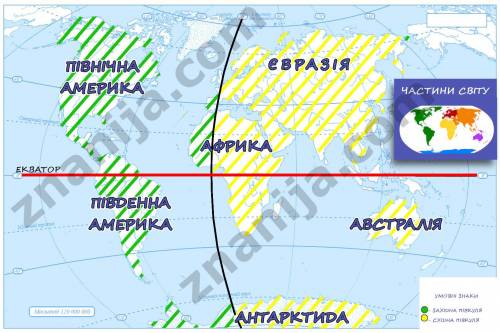 1. що таке екватор? чому він має таку назву? 2.що таке материк? скільки існує материків на нашій пла