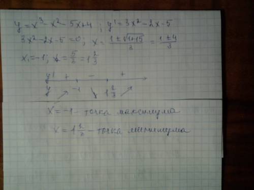 Найти точки екстремума функции y= x^3 - x^2- 5x+ 4