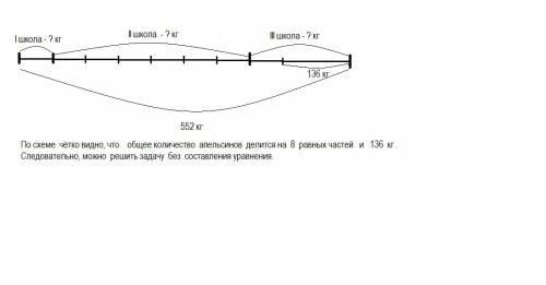 Втри школы отправили 552 кг апельсинов, причём в одну школу отправили в 6 раз меньше чем чем во втор