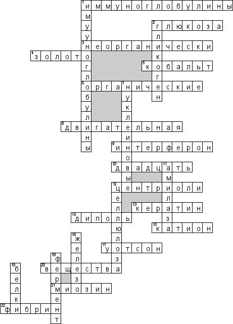 Кроссворд на тему - элементы в клетках живых организмов