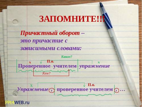 Выделите причастный оборот. петька и мишка устало плелись по пустынному берегу моря, усеянному гальк