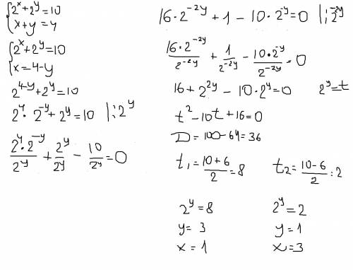 Решите систему уравнений 2^x+2^y x+y=4