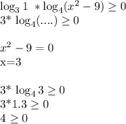 \log_{3}1\ * \log_{4}( x^{2}-9) \geq 0&#10;&#10;3* \log_{4} (....) \geq 0&#10;\\\\x^{2} -9=0&#10;&#10;x=3\\\&#10;&#10;3* \log_{4} 3 \geq 0&#10; &#10;3*1.3 \geq 0&#10;&#10;4 \geq 0