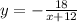 y=- \frac{18}{x+12}