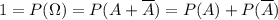 1 = P(\Omega) = P(A + \overline{A}) = P(A) + P(\overline{A})