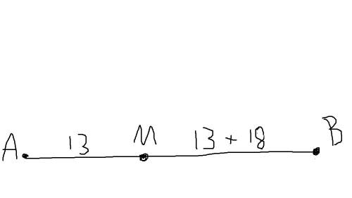 Точка м належить відрізку ав, am = 13 см, відрізок вм на 18 см довший за відрізок am. знайдіть довжи