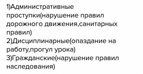 Задали по обществознанию вопрос перечислите виды проступков примеры