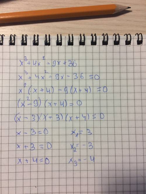 Решите уравнение : x^3+4x^2= 9x+36