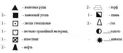 Жду фотографии. условные обозначения на карте об алмазе.