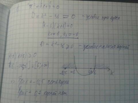 1)при каких значениях k уравнение x^2+kx+9=0 имеет один корень? имеет ли уравнение корни при k=-10,5