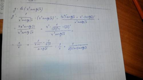 Решить производную. y=ln(x^3* arctg корень из х) буду весьма признателен.