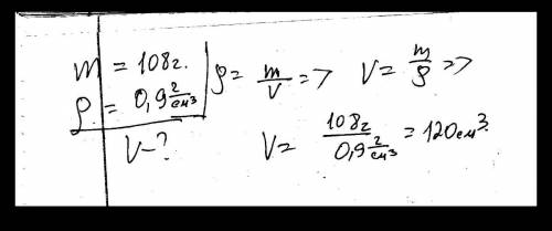 Определите объём льдинки, масса которой 108г