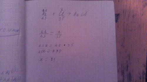 :в реакцию вступил na массой =22 г,с хлоридной кислотой .определите массу образовавшейся в nacl