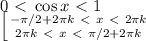 0\ \textless \ \cos x \ \textless \ 1\\&#10; \left [ {{-\pi/2+2\pi k\ \textless \ x\ \textless \ 2\pi k} \atop {2 \pi k\ \textless \ x\ \textless \ \pi/2+2\pi k}} \right.