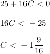 \displaystyle 25+16C\ \textless \ 0\\\\16C\ \textless \ -25\\\\C\ \textless \ -1 \frac{9}{16}