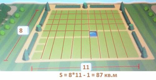 Король разделил участок прямоугольной формы на несколько квадратных участков разного размера. в сере