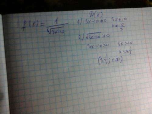 99 .10 класс. f(x)=1/ найдите область определения .