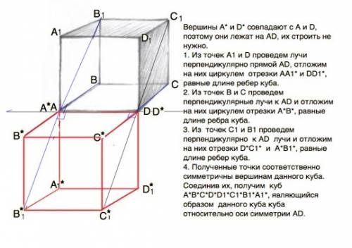 Построить образ куба abcda1b1c1d1 через ось симметрии ad