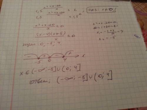 11 class! решить неравенства 1. (2^(x^2-x-2)-1)/(x^2-x-2)> =0 2. (1,5)^((x^2+x-20)/x) < =1