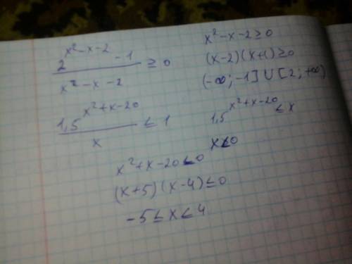 11 class! решить неравенства 1. (2^(x^2-x-2)-1)/(x^2-x-2)> =0 2. (1,5)^((x^2+x-20)/x) < =1