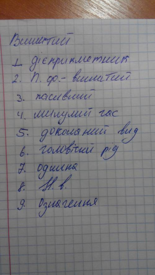 Виконайте розбір дієприкметника як особлифої форми дієслова. вишитий рушник прикрашає мою ласочка ду