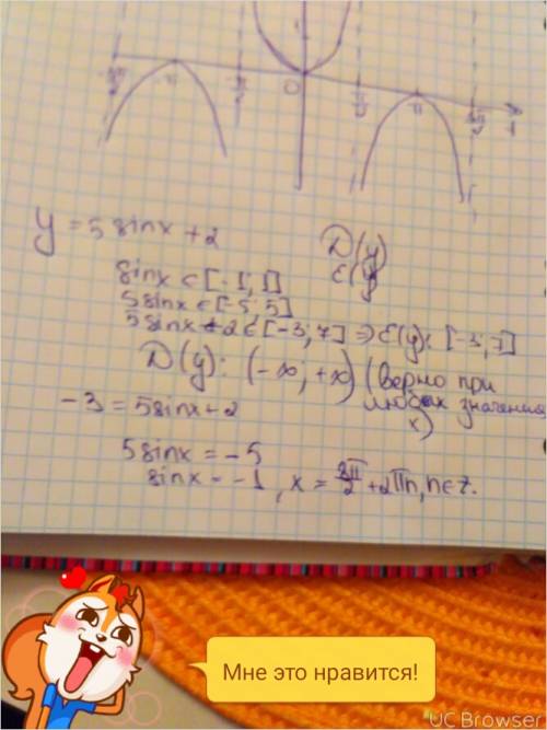 Дана функция у=5sinx+2. найдите ее область определения, множество заначений и все значения х, при ко