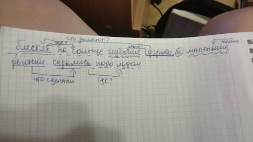 Блестят на солнце глубокие сугробы, а маленькие речонки скрылись подо льдом синтаксический разбор