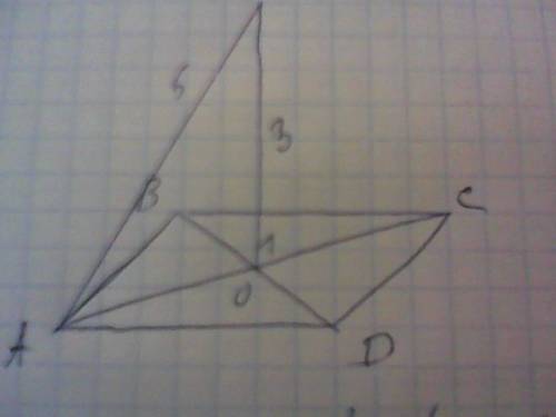 Пряма мо перпендикулярна до площини квадрата авcd, о-точка перетину діагоналей квадрата. знайдіть ст