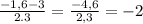 \frac{-1,6-3}{2.3} = \frac{-4,6}{2,3} =-2