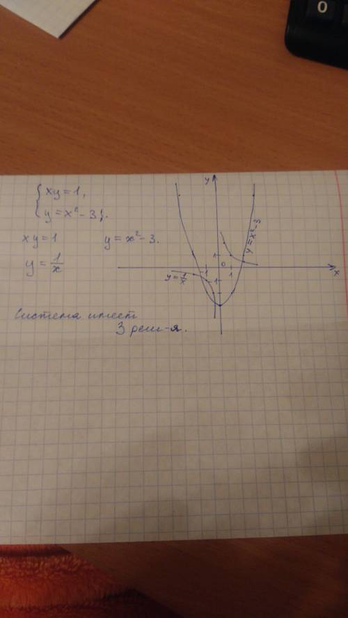 Имеет ли решение данная система и если имеет, то сколько? {xy=1 {y=x^2-3