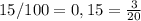 15/100=0,15= \frac{3}{20} &#10;