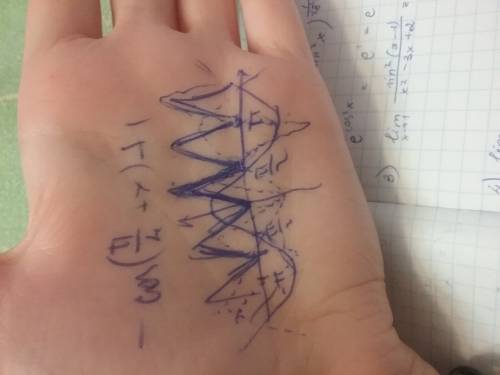 Постройте график функции у = -cos⁡ (π/4+х) + 1.найдите промежутки возрастания и убывания функции. фо