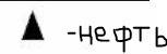 Нефть. название условные обозначение на карте основные свойства применение места и добычи в нашем кр