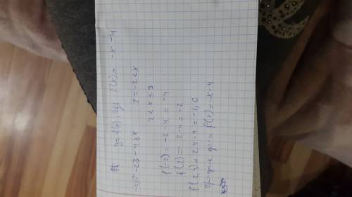 Дана функция y=f(x),где f(x)= -x-4,если -4 больше или равно x меньше или равно -2,-0,5x^2,если -2 ме