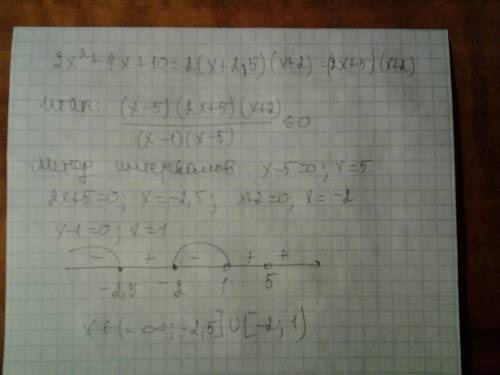 Решите неравенство подробно 2x+11+(23x-107)/(x^2-6x+5)< =2/(x-5)