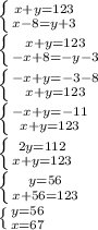 \left \{ {{x+y=123} \atop {x-8=y+3}} \right. \\ \left \{ {{x+y=123} \atop {-x+8=-y-3}} \right. \\ \left \{ {-x+y=-3-8} \atop {x+y=123}} \right. \\ \left \{ {{-x+y=-11} \atop {x+y=123}} \right. \\ \left \{ {{2y=112} \atop {x+y=123}} \right. \\ \left \{ {{y=56} \atop {x+56=123}} \right. \\ \left \{ {{y=56} \atop {x=67}} \right.