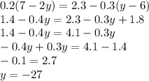 0.2(7 - 2y) = 2.3 - 0.3(y - 6) \\ 1.4 - 0.4y = 2.3 - 0.3y + 1.8 \\ 1.4 - 0.4y = 4.1 - 0.3y \\ - 0.4y + 0.3y = 4.1 - 1.4 \\ - 0.1 = 2.7 \\ y = - 27