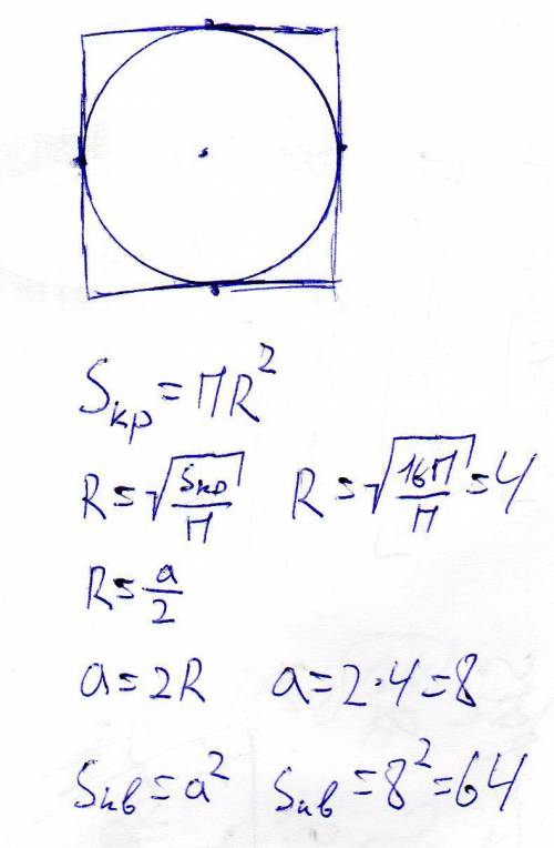 Найти площадь квадрата,если площаль вписанного в него круга равна 16 пи см в квадрате