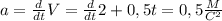 a= \frac{d}{dt} V= \frac{d}{dt}2+0,5t = 0,5 \frac{M}{C^{2} }