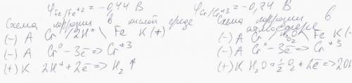 Составьте уравнения реакций коррозии железной хромированной детали, если целостность покрытия наруше