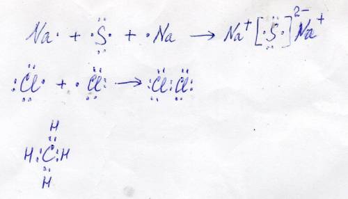 45 изобразите электронные схемы образования связи в след. веществах: na2s; cl2; ch4. можно картинкой
