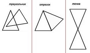 Начертите два треугольника так, чтобы их пересечением : а) был треугольник, б) был отрезок, в) была