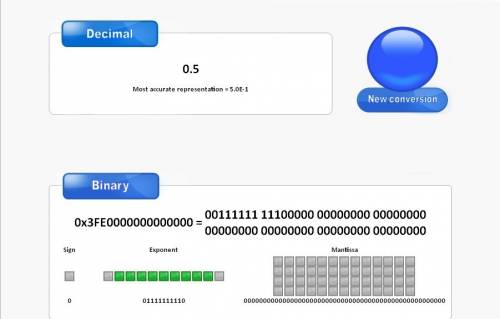 Pascalabc.net вот кусочек программки: // x=3.1 (введено с клавиатуры) // y=0.8 (введено с клавиатуры