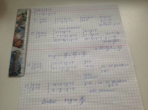 Известно, что |x|+x+y=9, а x+|y| - y =11. найдите значение выражения x+y.