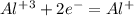 Al^+^3+2e^-=Al^+