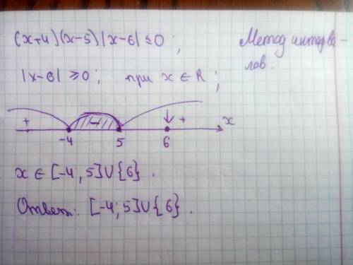 Решите неравенство (x+4)(x-5)|x-6|< =0