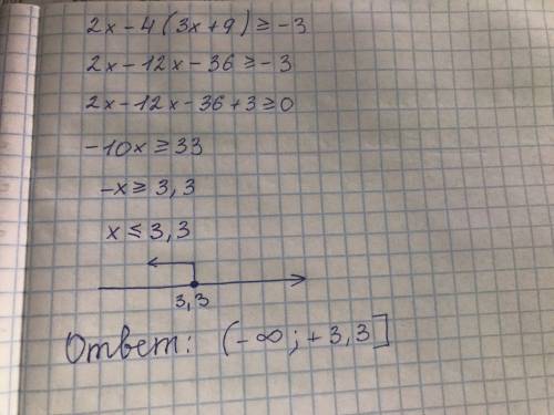 Укажите значение неравенства 2x -4(3x+9)> =-3
